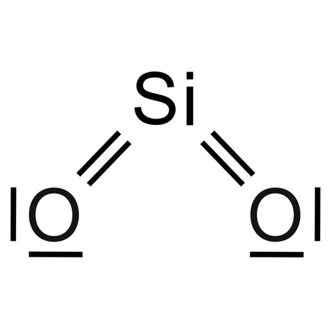 e551 dioxyde de silicium.